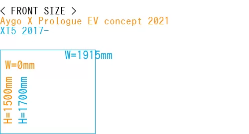 #Aygo X Prologue EV concept 2021 + XT5 2017-